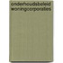 Onderhoudsbeleid woningcorporaties