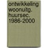 Ontwikkeling woonuitg. huursec. 1986-2000