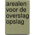 Arealen voor de overslag opslag