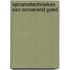 Opnametechnieken van onroerend goed