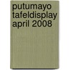 Putumayo Tafeldisplay april 2008 door Onbekend