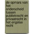 De opmars van het onderscheid tussen publiekrecht en privaatrecht in het Engelse recht