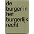 De burger in het burgerlijk recht
