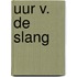 Uur v. de slang