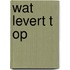 Wat levert t op