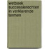 Wetboek successierechten in verklarende termen