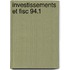 Investissements et fisc 94.1