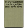 Overlevingstafels naar burgerlijke staat 1991-1995 door Onbekend