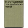 Overlevingstafels naar geslacht en leeftijd door Onbekend