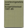 Overlevingstafels naar burgerlykestaat 1981-85 door Onbekend