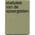 Statistiek van de spaargelden