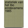 Statistiek van het lbo eindexamens 1985 door Onbekend