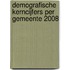 Demografische kerncijfers per gemeente 2008