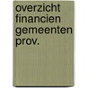 Overzicht financien gemeenten prov. by Unknown