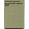 Financiele gegevens woningbouwcorporaties 1988 door Onbekend