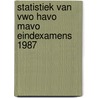 Statistiek van vwo havo mavo eindexamens 1987 door Onbekend