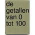 De getallen van 0 tot 100