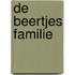 De beertjes familie