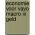 Economie voor vavo macro iii geld