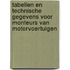 Tabellen en technische gegevens voor monteurs van motorvoertuigen