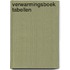 Verwarmingsboek tabellen