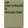 Uw sterrenbeeld is weegschaal by J.F. Chandu