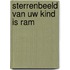 Sterrenbeeld van uw kind is ram