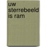 Uw sterrebeeld is ram by J.F. Chandu