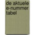 De aktuele E-nummer tabel