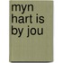 Myn hart is by jou
