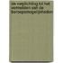 De verplichting tot het vermelden van de beroepsmogelijkheden