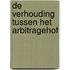 De verhouding tussen het arbitragehof