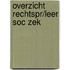 Overzicht rechtspr/leer soc zek