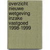 Overzicht nieuwe wetgeving inzake vastgoed 1998-1999 door D. Meulemans