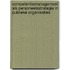 Competentiemanagement als personeelsstrategie in publieke organisaties