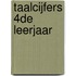 Taalcijfers 4de leerjaar