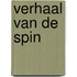 Verhaal van de spin