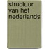 Structuur van het nederlands