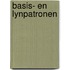 Basis- en lynpatronen