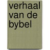 Verhaal van de bybel door Blok