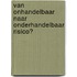 Van onhandelbaar naar onderhandelbaar risico?