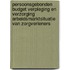 Persoonsgebonden budget verpleging en verzorging arbeidsmarktsituatie van zorgverleners