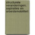 Structurele veranderingen, aspiraties en arbeidsmobiliteit