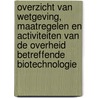 Overzicht van wetgeving, maatregelen en activiteiten van de overheid betreffende biotechnologie door C.M. Enzing