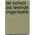 De school als lerende organisatie