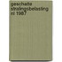 Geschatte stralingsbelasting nl 1987