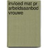 Invloed mat pr arbeidsaanbod vrouwe