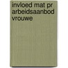 Invloed mat pr arbeidsaanbod vrouwe door Bruyn Hundt