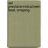 Set prestatie-indicatoren best. omgang