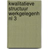 Kwalitatieve structuur werkgelegenh nl 3 door Huygen